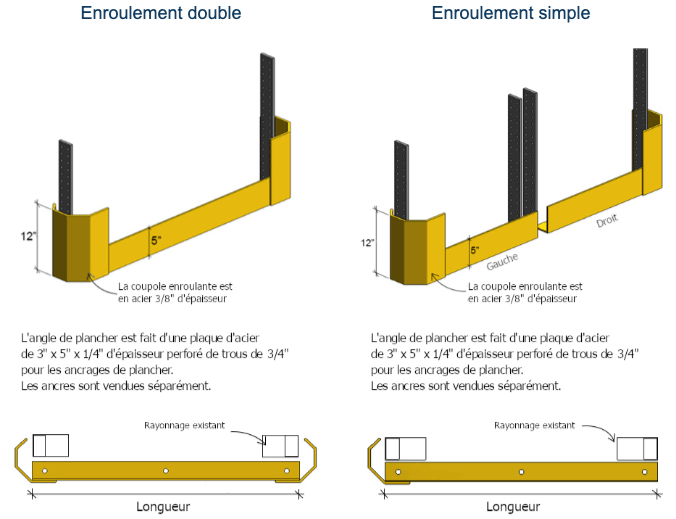CompositeLayer-1-1 - Pedlex