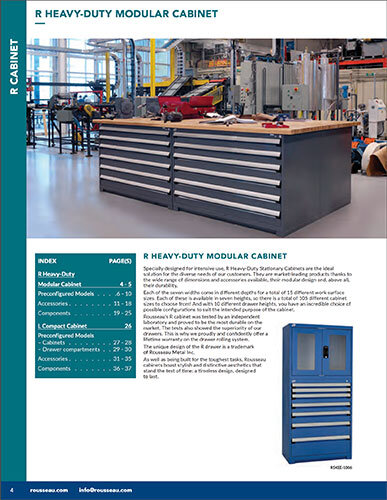 Heavy Duty Modular Cabinet