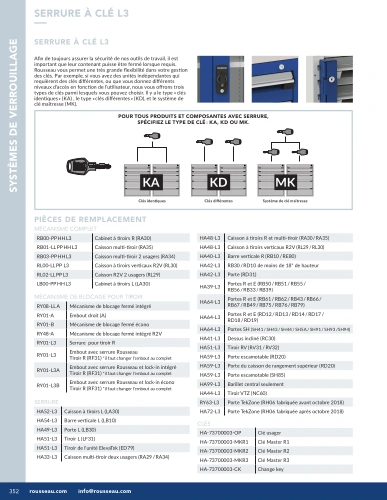 Serrure Clé L3 G01-MR26_25_Cles_Deux-Usagers Pedlex Rousseau metal brochure catalogue - Pedlex Serrure Clé L3 G01-MR26_25_Cles_Deux-Usagers Pedlex Rousseau metal brochure catalogue